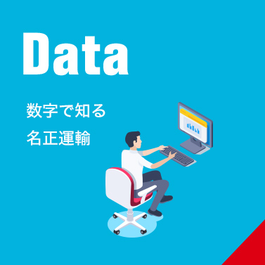 数字で知る