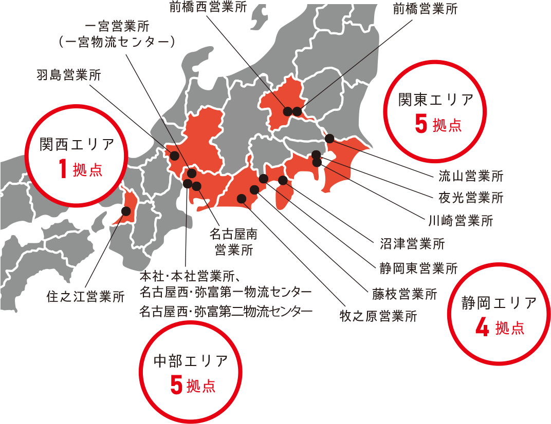 拠点ネットワーク