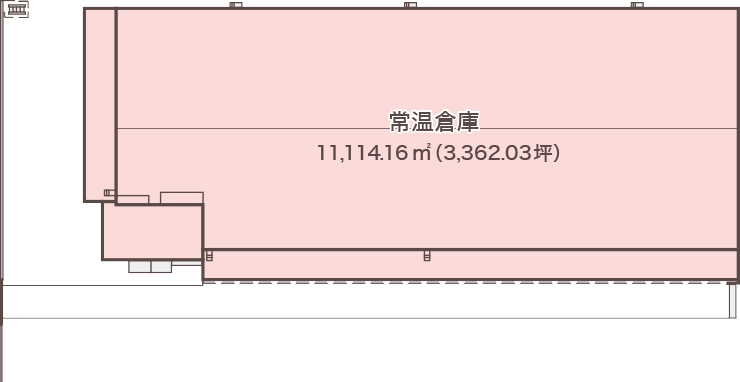 名古屋西・弥富第一物流センター 間取り図