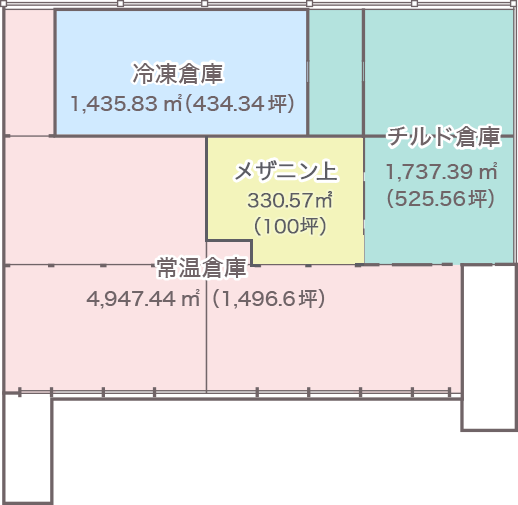 一宮営業所（一宮物流センター）間取り図