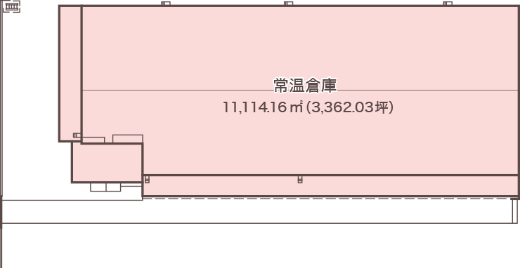 名古屋西・弥富第一物流センター間取り図